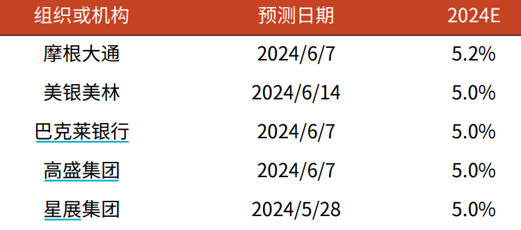 2024年全年資料免費(fèi)大全優(yōu)勢(shì),探索未來(lái)，2024年全年資料免費(fèi)大全的優(yōu)勢(shì)