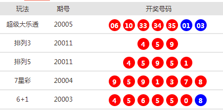 六盒寶典2024年最新版開獎(jiǎng)澳門,六盒寶典2024年最新版開獎(jiǎng)澳門，探索彩票世界的神秘之門