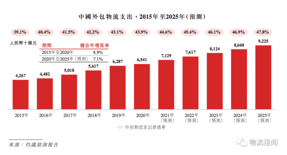 2024年新奧正版資料,探索新奧世界，揭秘2024年新奧正版資料的重要性與價值