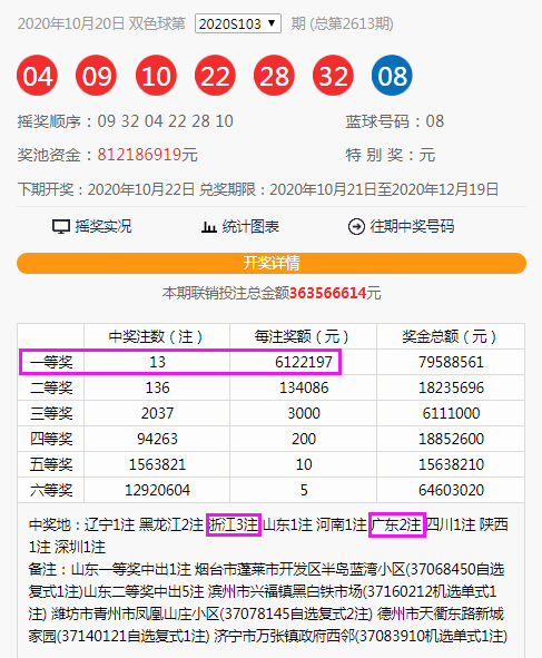 澳門一碼中精準一碼的投注技巧分享,澳門一碼中精準一碼的投注技巧分享——誤入歧途的警示與回歸正道