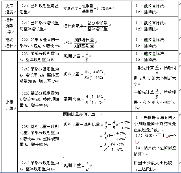 新澳免費資料公式,新澳免費資料公式，揭秘高效學習與資料獲取的秘訣