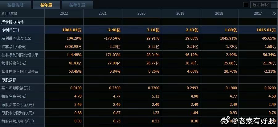 2024年新澳歷史開獎記錄,2024年新澳歷史開獎記錄，探索與解讀