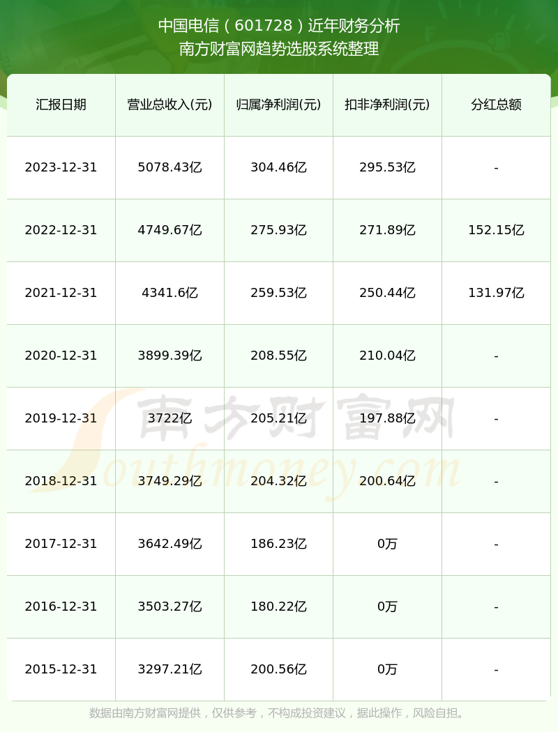 2024年新澳門歷史開獎記錄,探索2024年澳門歷史開獎記錄，數(shù)據(jù)與文化的交匯點(diǎn)