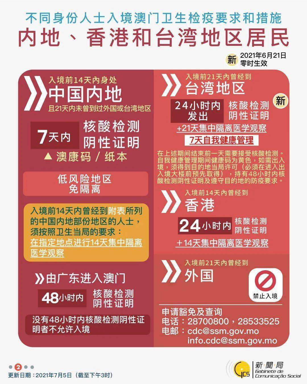 2024香港免費資料大全資料,香港免費資料大全資料，探索與挖掘的寶藏之旅（2024版）