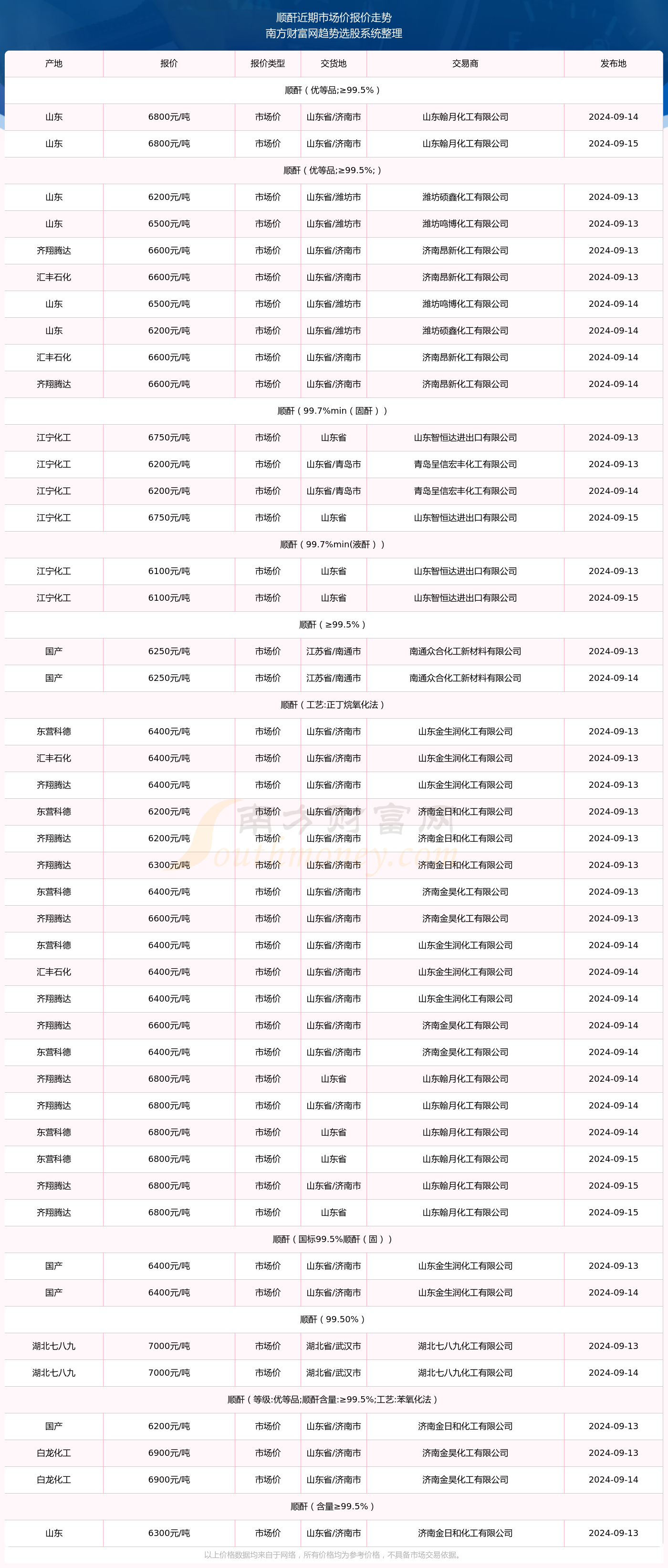 澳門六開獎結果2024開獎記錄查詢表,澳門六開獎結果及2024年開獎記錄查詢表深度解析