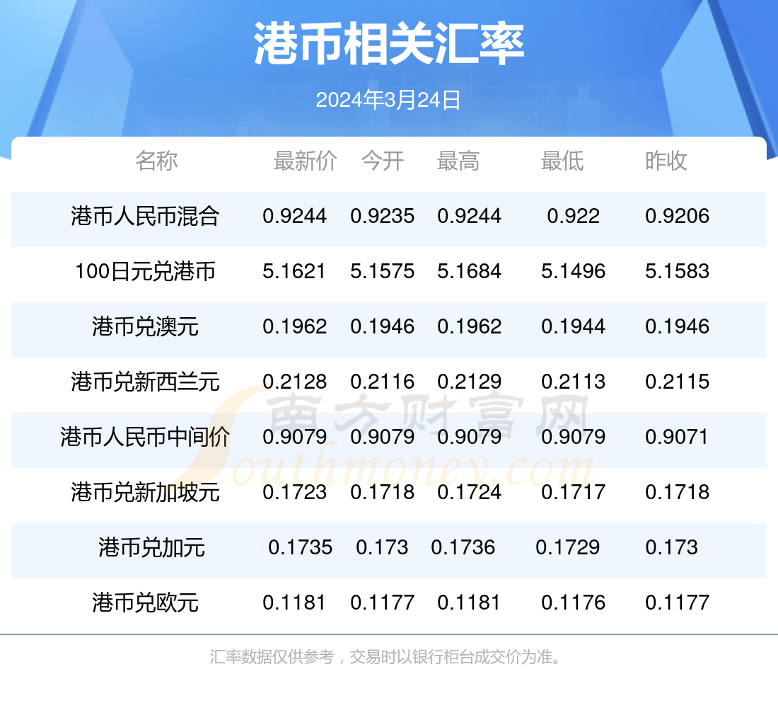 2024新澳門今晚開獎號碼和香港,2024新澳門今晚開獎號碼與香港的彩票文化