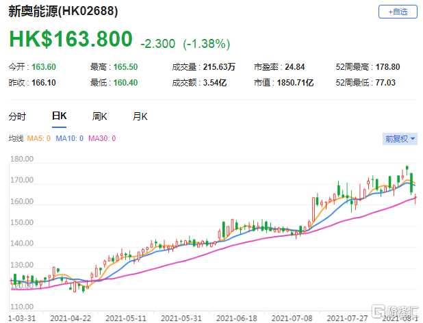 2024新奧歷史開(kāi)獎(jiǎng)記錄香港,揭秘香港新奧歷史開(kāi)獎(jiǎng)記錄，2024年的探索之旅