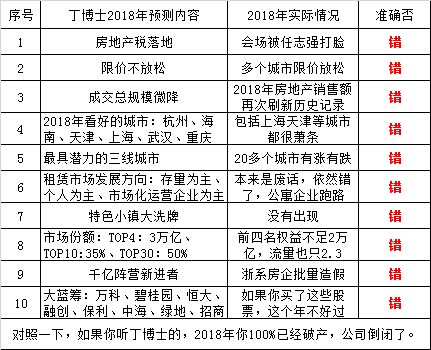 澳門(mén)平特一肖100%準(zhǔn)確嗎,澳門(mén)平特一肖，探索預(yù)測(cè)的準(zhǔn)確性