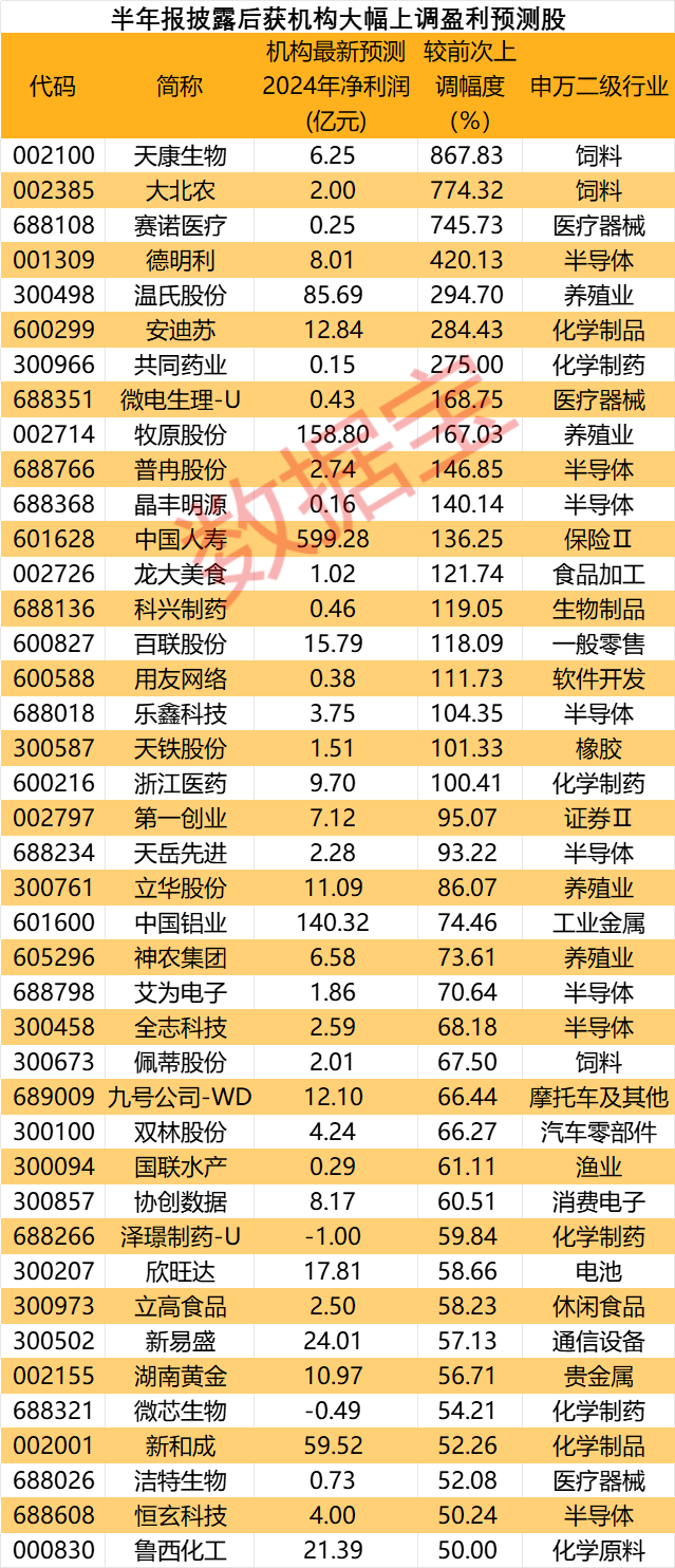 2024今晚新澳開獎號碼,新澳開獎號碼預(yù)測與探索，今晚2024的無限可能