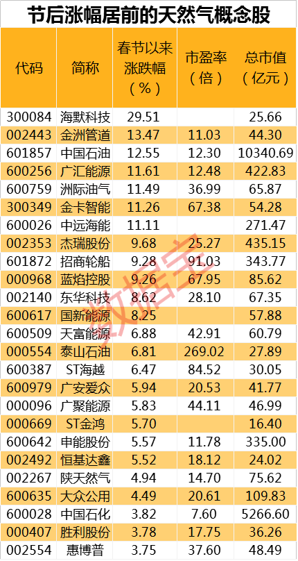 資訊 第5頁