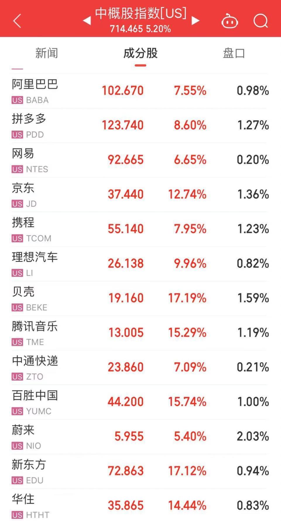 4777777最快香港開(kāi)碼,探索香港彩票文化，尋找最快的香港開(kāi)碼體驗(yàn)