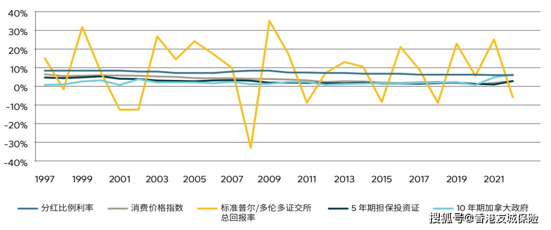 2024香港歷史開獎(jiǎng)記錄,揭秘2024年香港歷史開獎(jiǎng)記錄，數(shù)據(jù)與趨勢(shì)分析