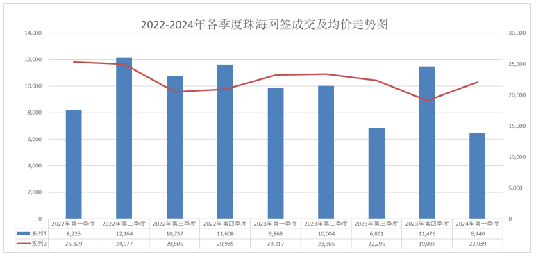 心猿意馬