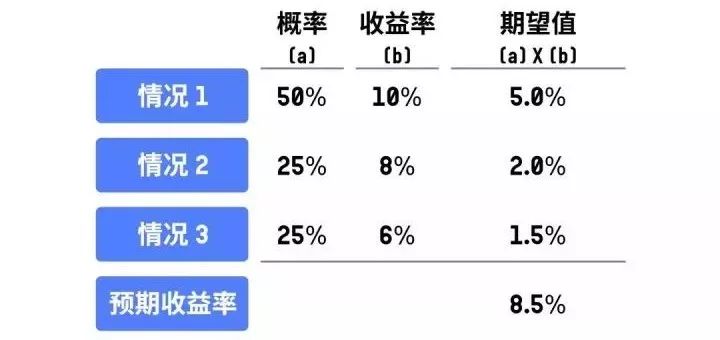 澳門(mén)王中王100%正確答案最新章節(jié),澳門(mén)王中王100%正確答案最新章節(jié)揭秘