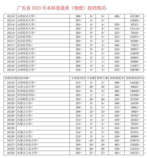 2024年正版資料免費大全功能介紹,2024正版資料免費大全功能介紹——開啟知識共享新時代