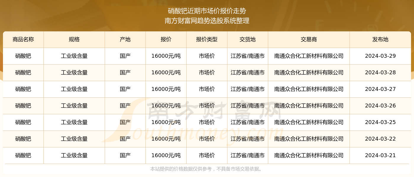 2024新奧精準資料免費大全078期,揭秘新奧精準資料免費大全 078期，深度解析與前瞻性預(yù)測