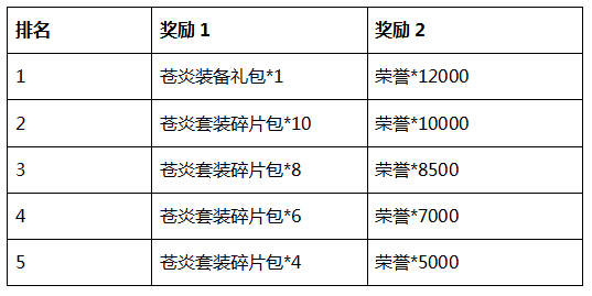 新奧天天免費(fèi)資料單雙,新奧天天免費(fèi)資料單雙的魅力與價(jià)值