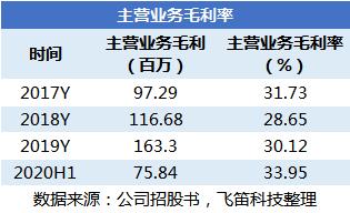 2024年澳門特馬今晚開碼,澳門特馬今晚開碼——探索未來(lái)的幸運(yùn)之門