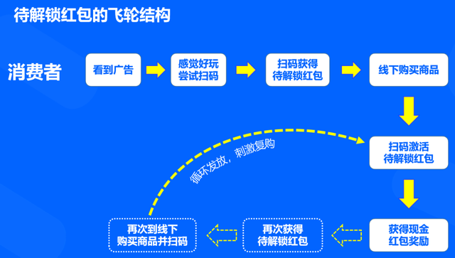 澳門一碼100%準(zhǔn)確,澳門一碼100%準(zhǔn)確，一個無法實現(xiàn)的承諾與違法犯罪問題