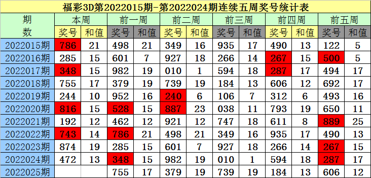 澳門一碼一碼100準確掛牌,澳門一碼一碼100準確掛牌，揭秘彩票背后的秘密