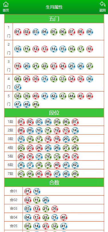 澳門馬會(huì)傳真(內(nèi)部資料)新手攻略,澳門馬會(huì)傳真（內(nèi)部資料）新手攻略