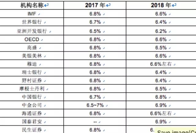 飛蛾撲火