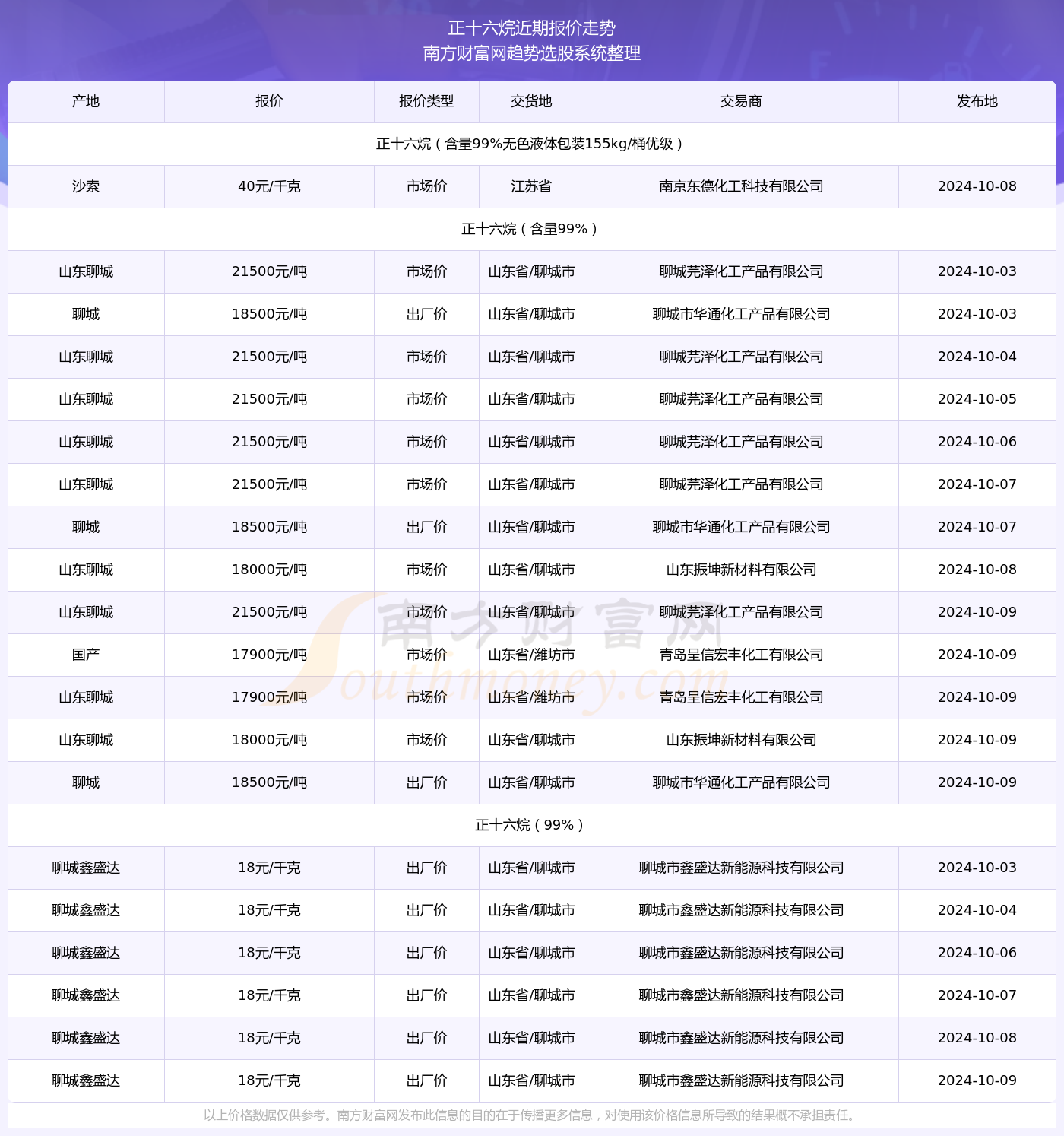 澳門六開獎結果2024開獎記錄查詢,澳門六開獎結果及2024年開獎記錄查詢，探索與解析