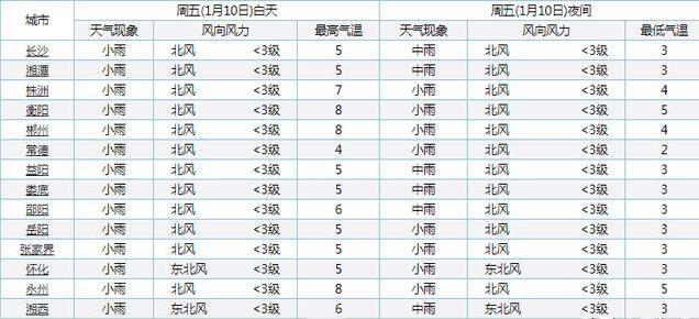 澳門生肖走勢圖精準,澳門生肖走勢圖精準預測——探尋幸運之門