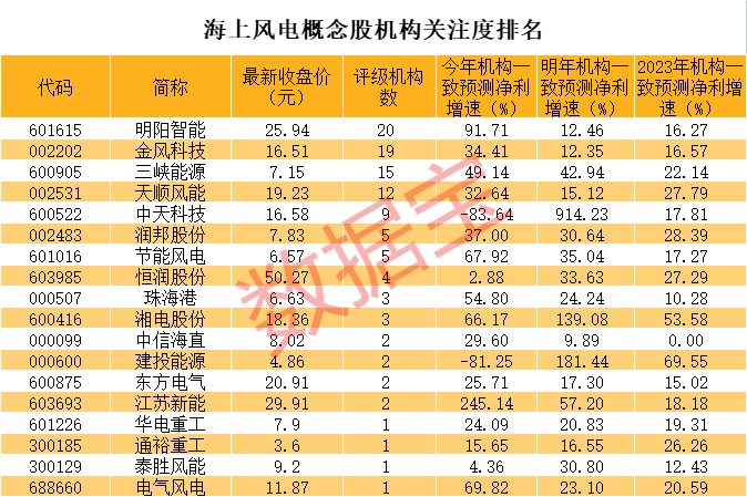 最準(zhǔn)一碼一肖100%,揭秘最準(zhǔn)一碼一肖，探尋預(yù)測(cè)真相的100%之路