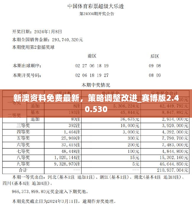 新澳資料正版免費(fèi)資料,新澳資料正版免費(fèi)資料，探索與啟示