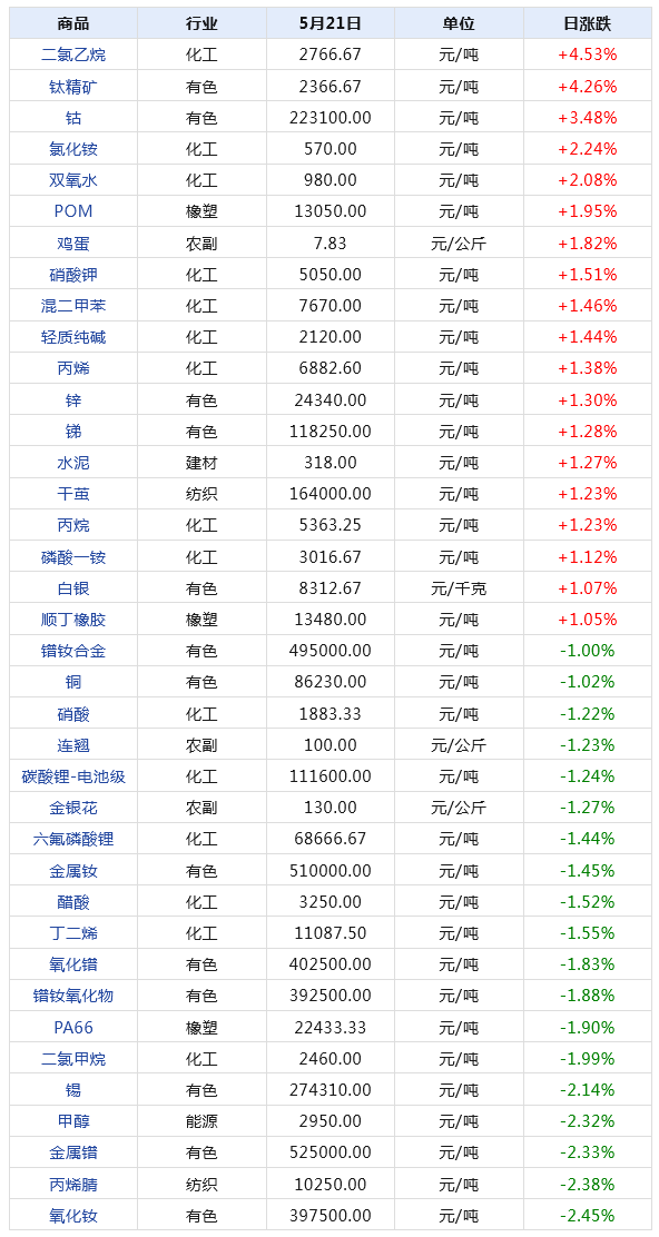 2024新澳天天開獎記錄,揭秘2024新澳天天開獎記錄，數(shù)據(jù)與背后的故事