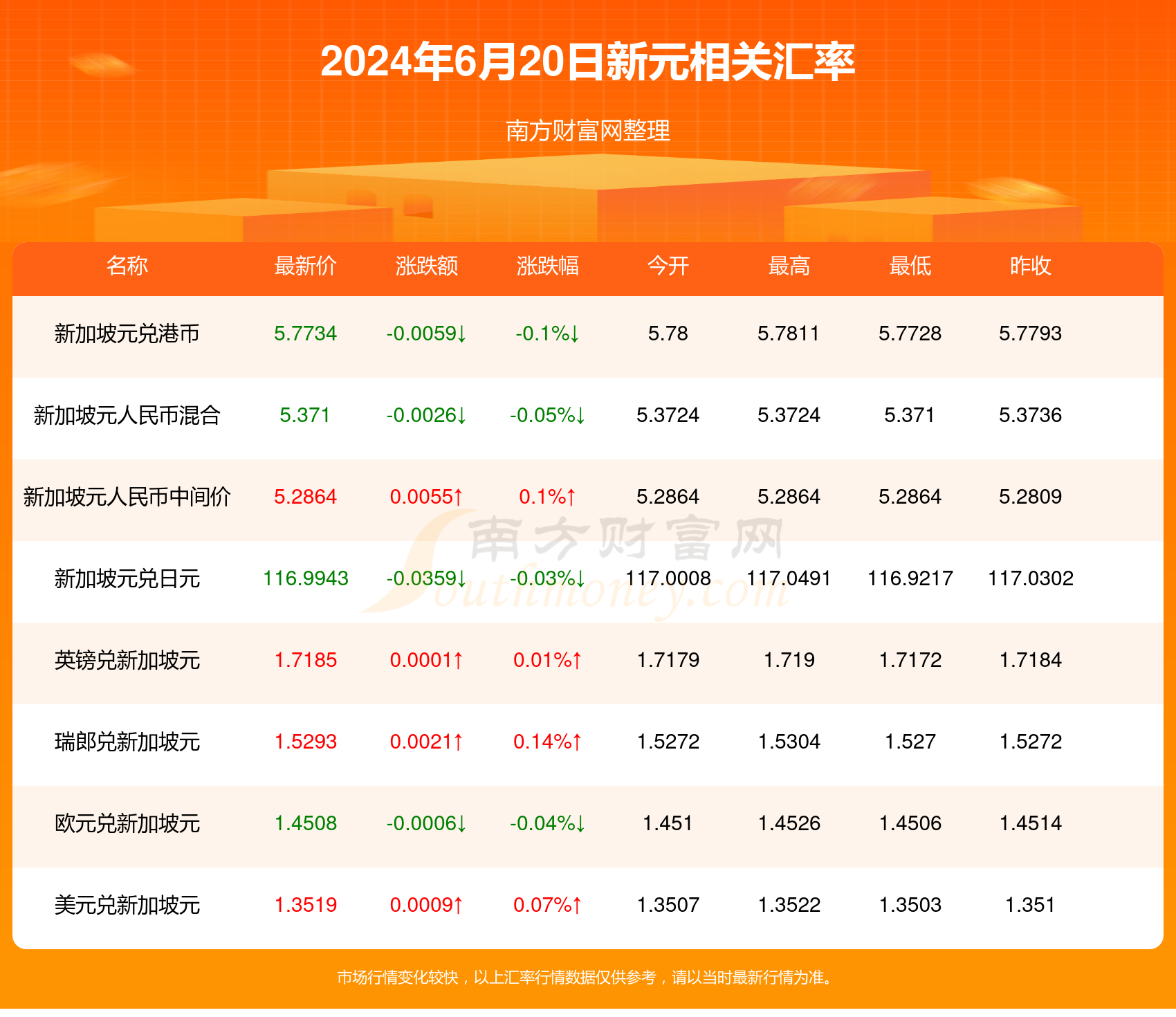 2024新澳門今晚開獎號碼和香港,2024新澳門今晚開獎號碼與香港的彩票文化