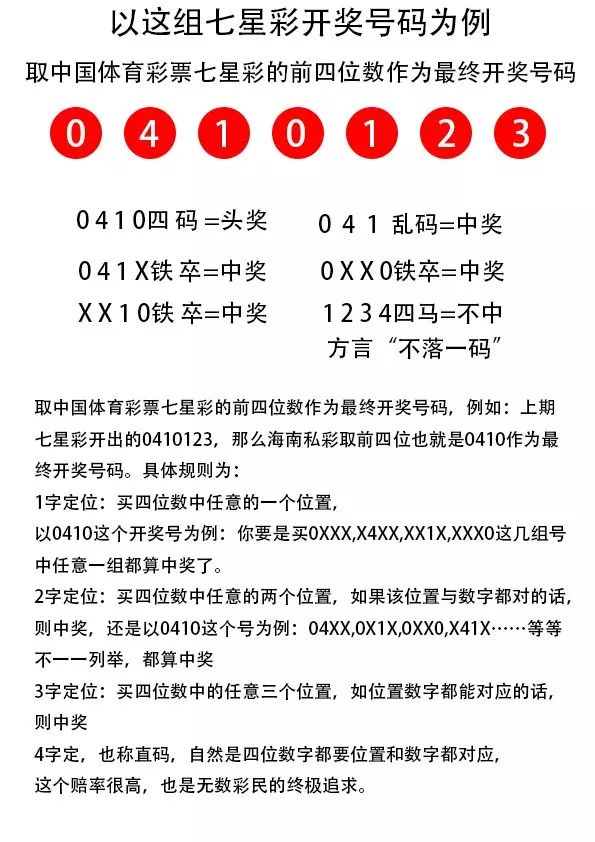 7777788888王中王開獎十記錄網(wǎng),探索王中王開獎的秘密，十記錄網(wǎng)與數(shù)字7777788888的魅力