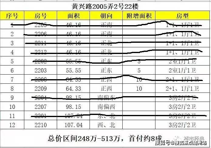 快訊通 第84頁(yè)