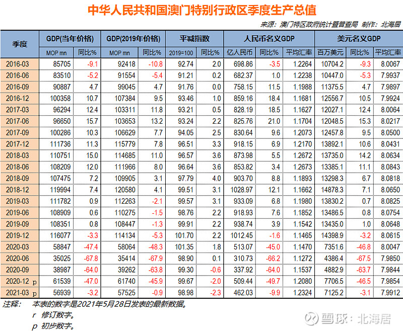 新澳門六開獎(jiǎng)結(jié)果資料查詢,警惕新澳門六開獎(jiǎng)結(jié)果資料查詢背后的風(fēng)險(xiǎn)與犯罪問(wèn)題