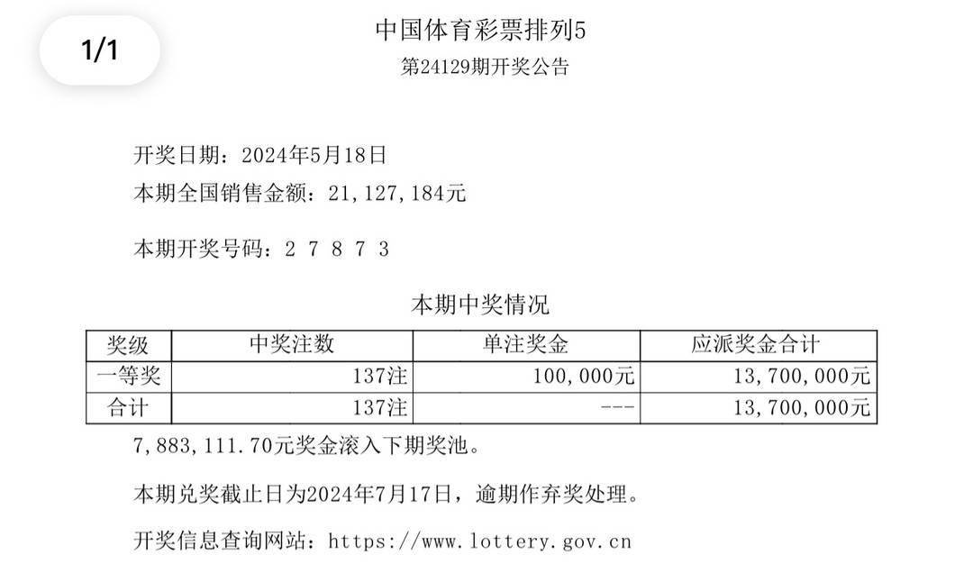 新澳門開獎(jiǎng)結(jié)果+開獎(jiǎng)結(jié)果,澳門彩票開獎(jiǎng)結(jié)果，探索與期待