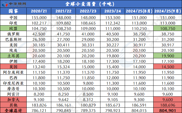 2024新奧彩開獎結(jié)果記錄,揭秘2024新奧彩開獎結(jié)果記錄，數(shù)據(jù)與趨勢分析