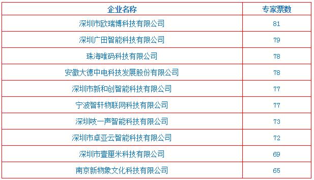 一碼一肖100%中用戶評價,一碼一肖，百分之百中獎的神秘力量與用戶真實評價