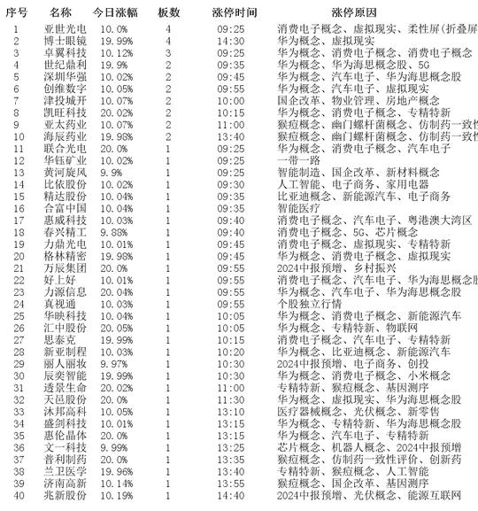 2024新澳開獎記錄,揭秘2024新澳開獎記錄，數(shù)據(jù)與策略的雙重解讀