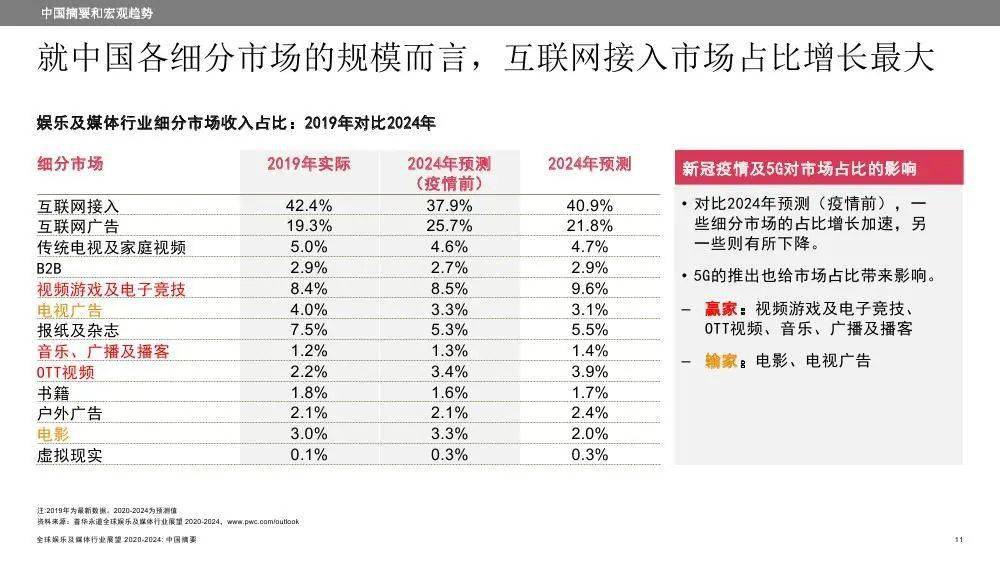 2024正版資料大全好彩網(wǎng),探索正版資料的世界，好彩網(wǎng)與2024正版資料大全的獨特價值