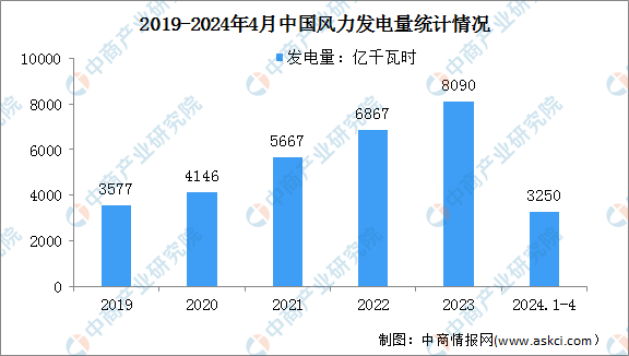 2024年12月 第55頁(yè)