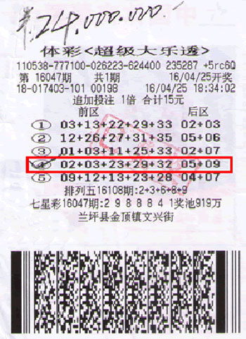 2024年新澳門免費(fèi)資料大樂透,揭秘2024年新澳門免費(fèi)資料大樂透，探索彩票世界的全新機(jī)遇與挑戰(zhàn)