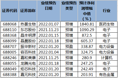 企業(yè)文化 第18頁(yè)