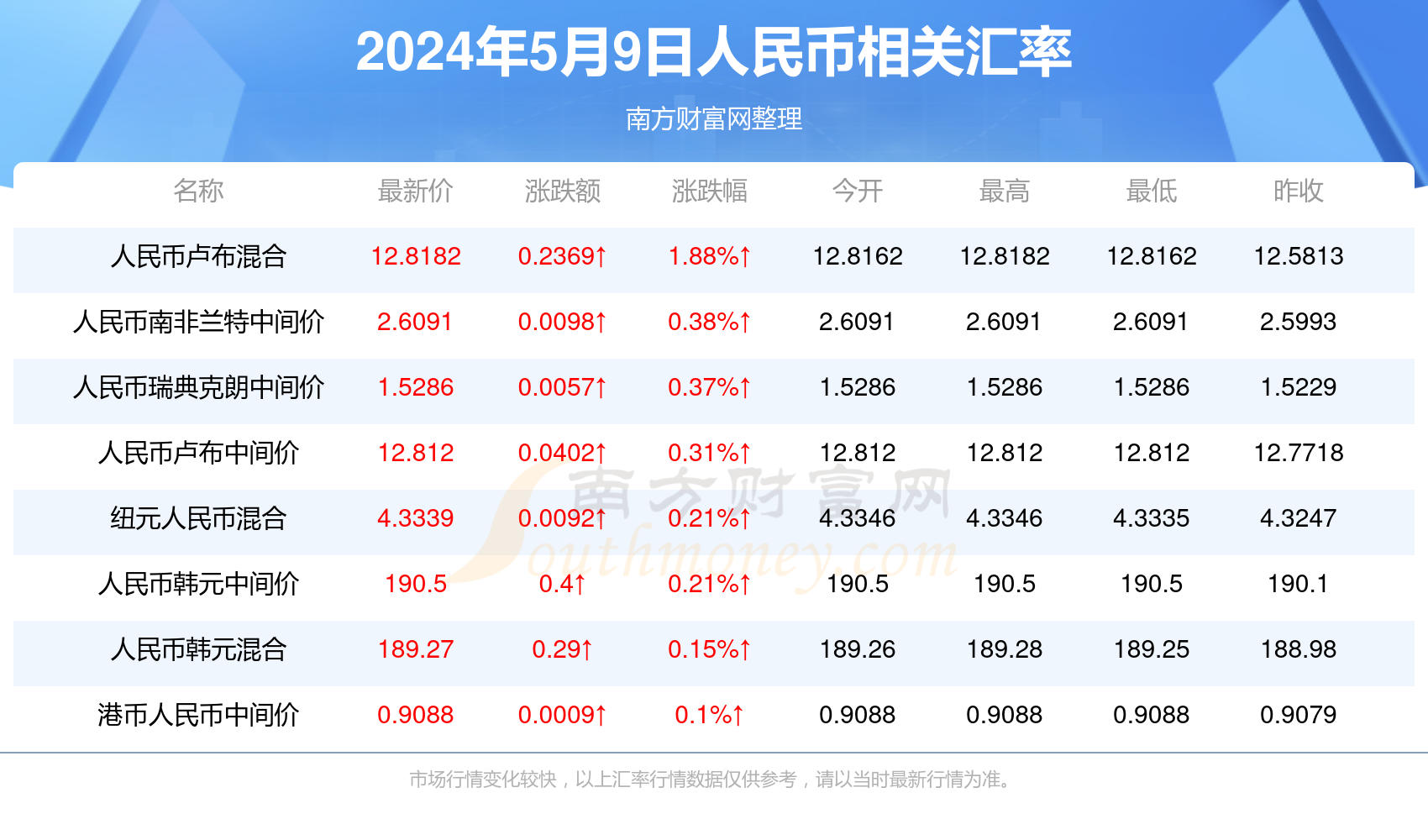 新澳門開(kāi)獎(jiǎng)號(hào)碼2024年開(kāi)獎(jiǎng)記錄查詢,新澳門開(kāi)獎(jiǎng)號(hào)碼2024年開(kāi)獎(jiǎng)記錄查詢——探索數(shù)字背后的故事