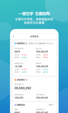 7777788888管家婆免費,探索7777788888管家婆免費，一站式服務(wù)的新境界