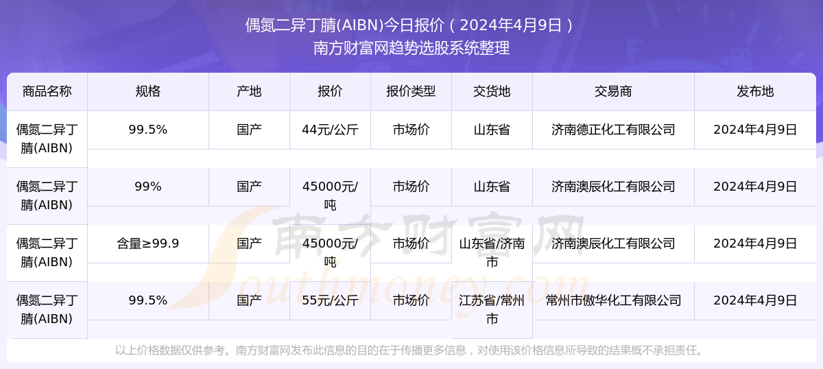 新澳2024今晚開獎結(jié)果,新澳2024今晚開獎結(jié)果揭曉，一場期待與激情的盛宴