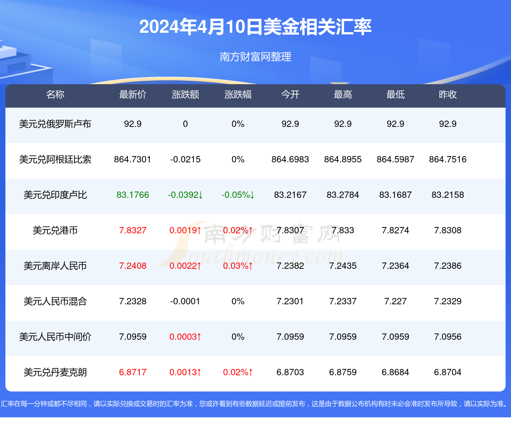 新澳2024年精準特馬資料,新澳2024年精準特馬資料解析