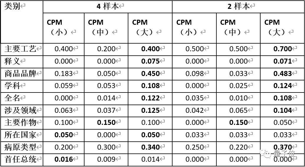 澳門一碼一碼100準(zhǔn)確AO7版,澳門一碼一碼100準(zhǔn)確AO7版，揭示犯罪行為的真相與警示公眾