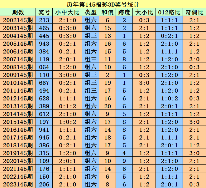 2024年新澳門天天開好彩大全,揭秘澳門新彩迷世界，2024年新澳門天天開好彩大全