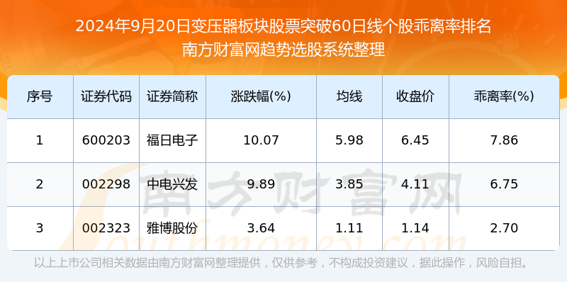 澳門特馬今期開獎結(jié)果2024年記錄,澳門特馬今期開獎結(jié)果2024年記錄——探索彩票背后的故事